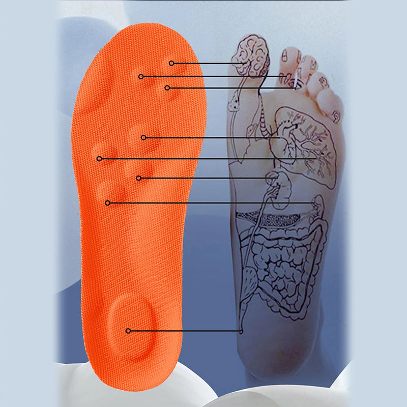 AlivioMax™ - Dê um fim nas dores nos pés em poucos dias
